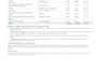 develop cosmetic formulations , inci ingredient lists